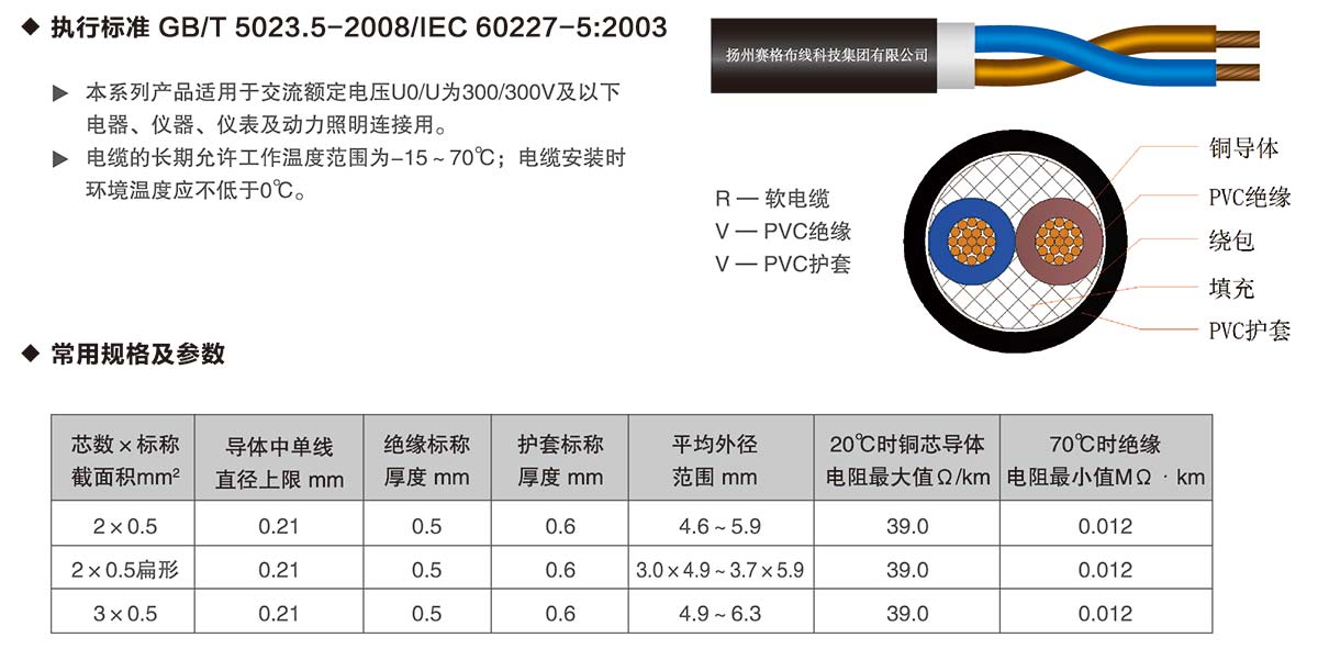 12-60227IEC52(RVV)系列輕型聚氯乙烯護(hù)套軟線(xiàn)-詳情